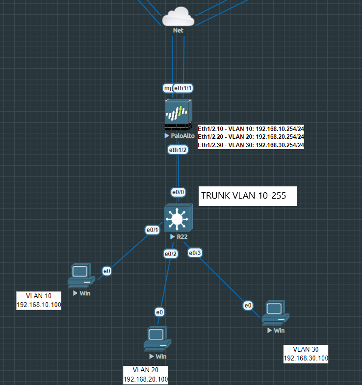 palo alto networks firewall